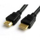 CAB-2HDMI-3M=