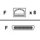 CAB-DFC-OCTAL-2MF=