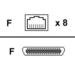 CAB-DFC-OCTAL-2MF=
