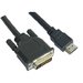 CAB-DVI-HDMI1.5M=