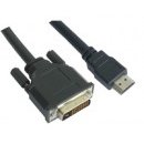 CAB-DVI-HDMI2.3M=