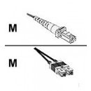 CAB-MTRJ-SC-MM-1M=