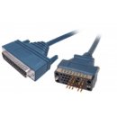 CAB-SS-V35FT-EXT=