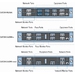 CWDM-OADM1-1470=