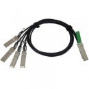 QSFP-4SFP10G-CU5M=