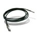SFP-10G-AOC1M=
