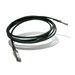 SFP-10G-AOC7M=