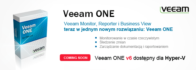 Veeam ONE